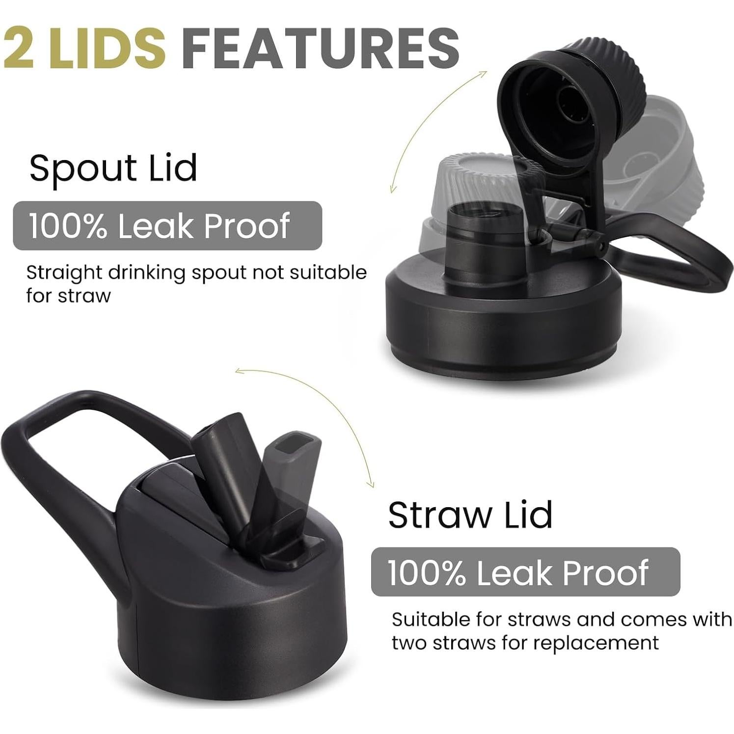 Botella de Agua Aislada COKTIK 1.18L con Tapa de Popote