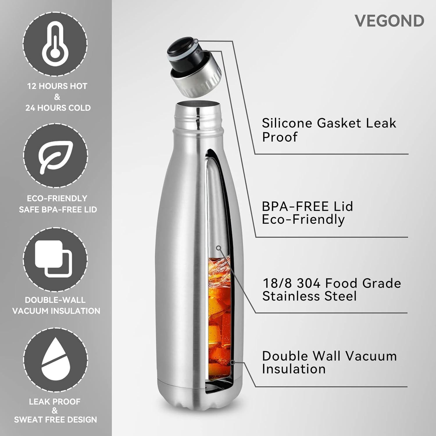 Botellas de Agua VEGOND 500ml Acero Inoxidable Aisladas - 4 Pzas