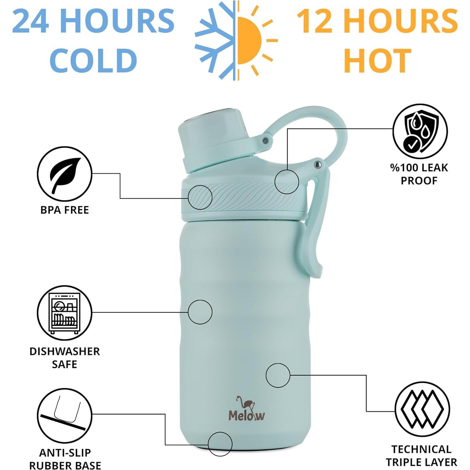Botella de Agua Melow KidsTumbler 354 ml Acero Inoxidable Azul