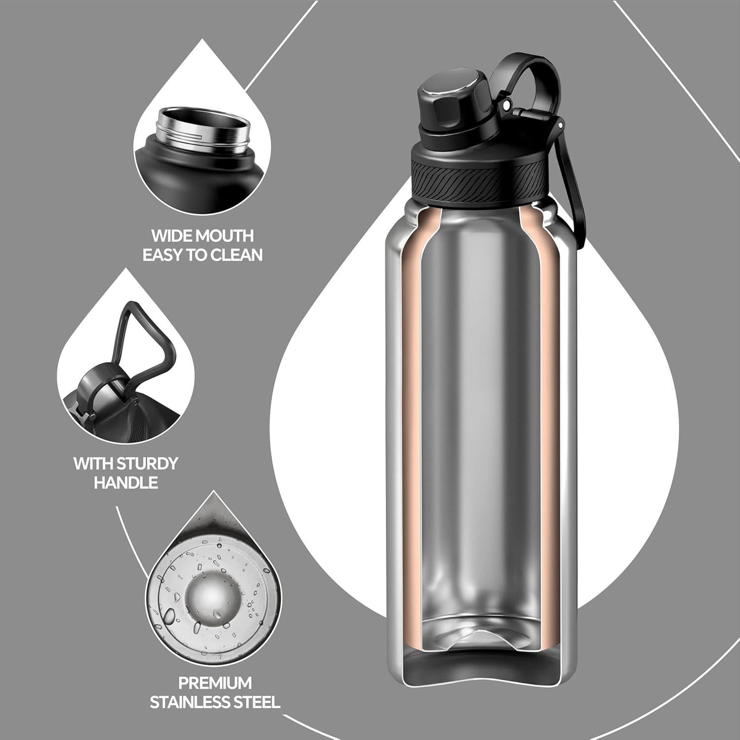 Botella de Agua Aislada IDEUS 40oz Acero Inoxidable Negro