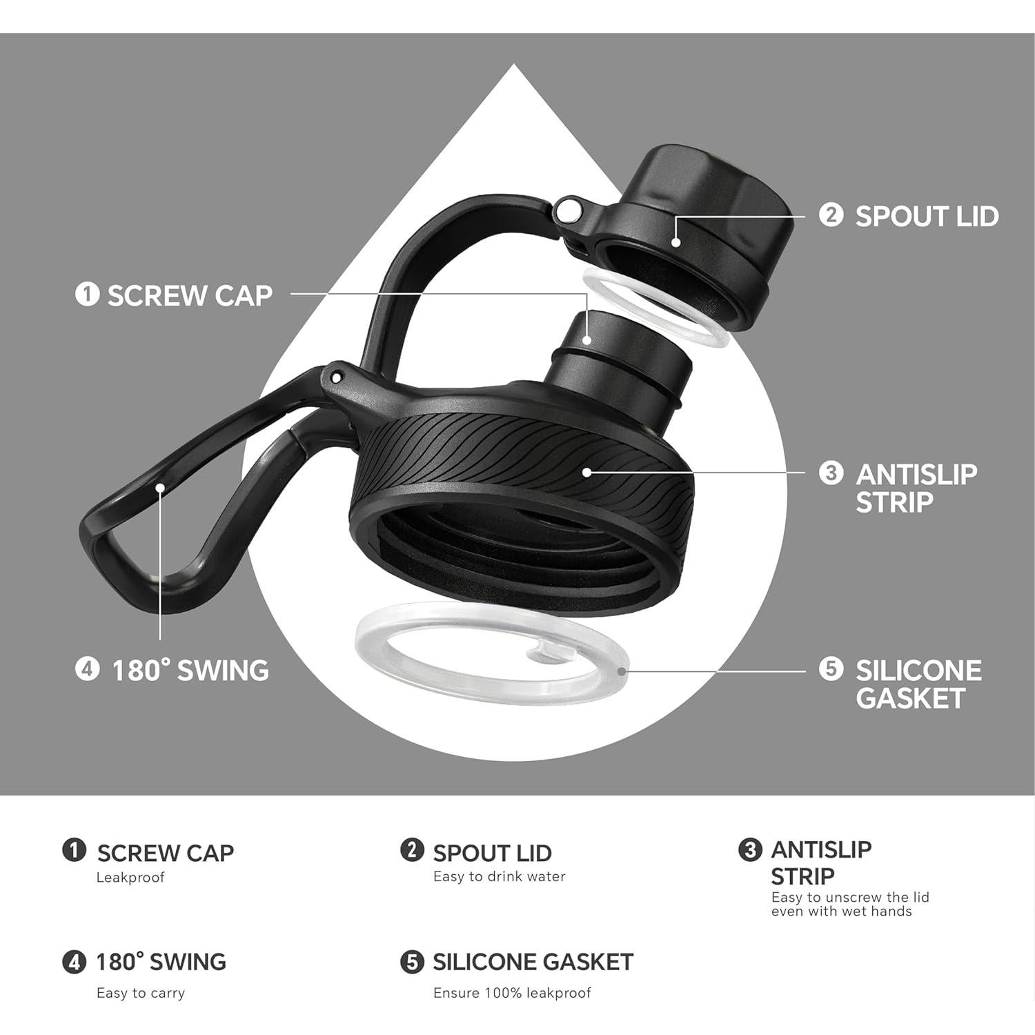 Botella de Agua Aislada IDEUS 40oz Acero Inoxidable Negro