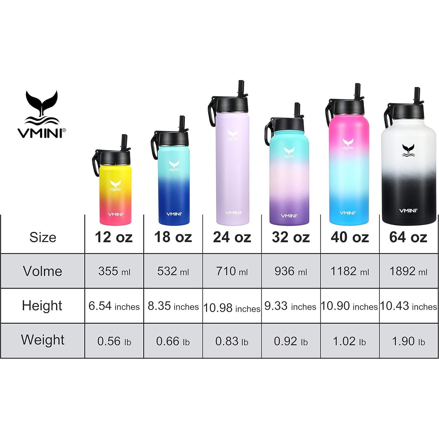 Botella de Agua Vmini 40 oz Acero Inoxidable Aislada Azul