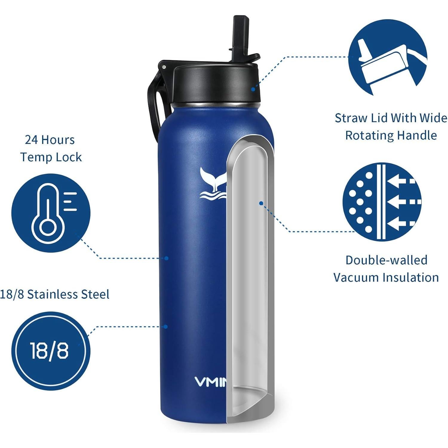 Botella de Agua Vmini 40 oz Acero Inoxidable Aislada Azul