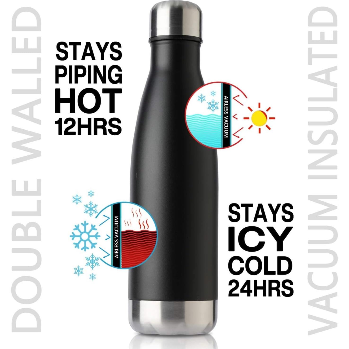 Botella de Agua Deportiva MEWAY 500ml Acero Inoxidable 8 Pzas