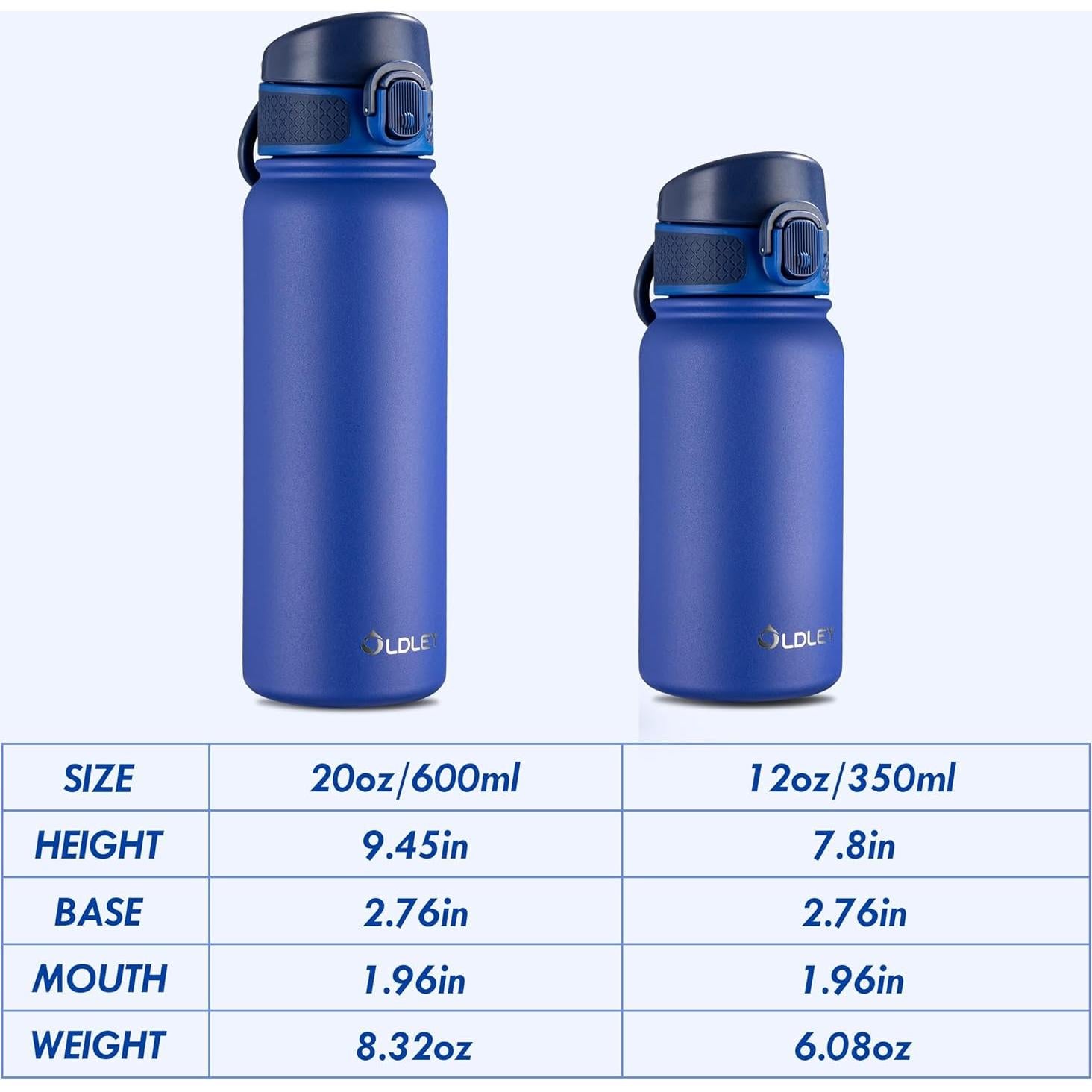 Botella de Agua Aislada Oldley 20 Oz Acero Inoxidable Niños