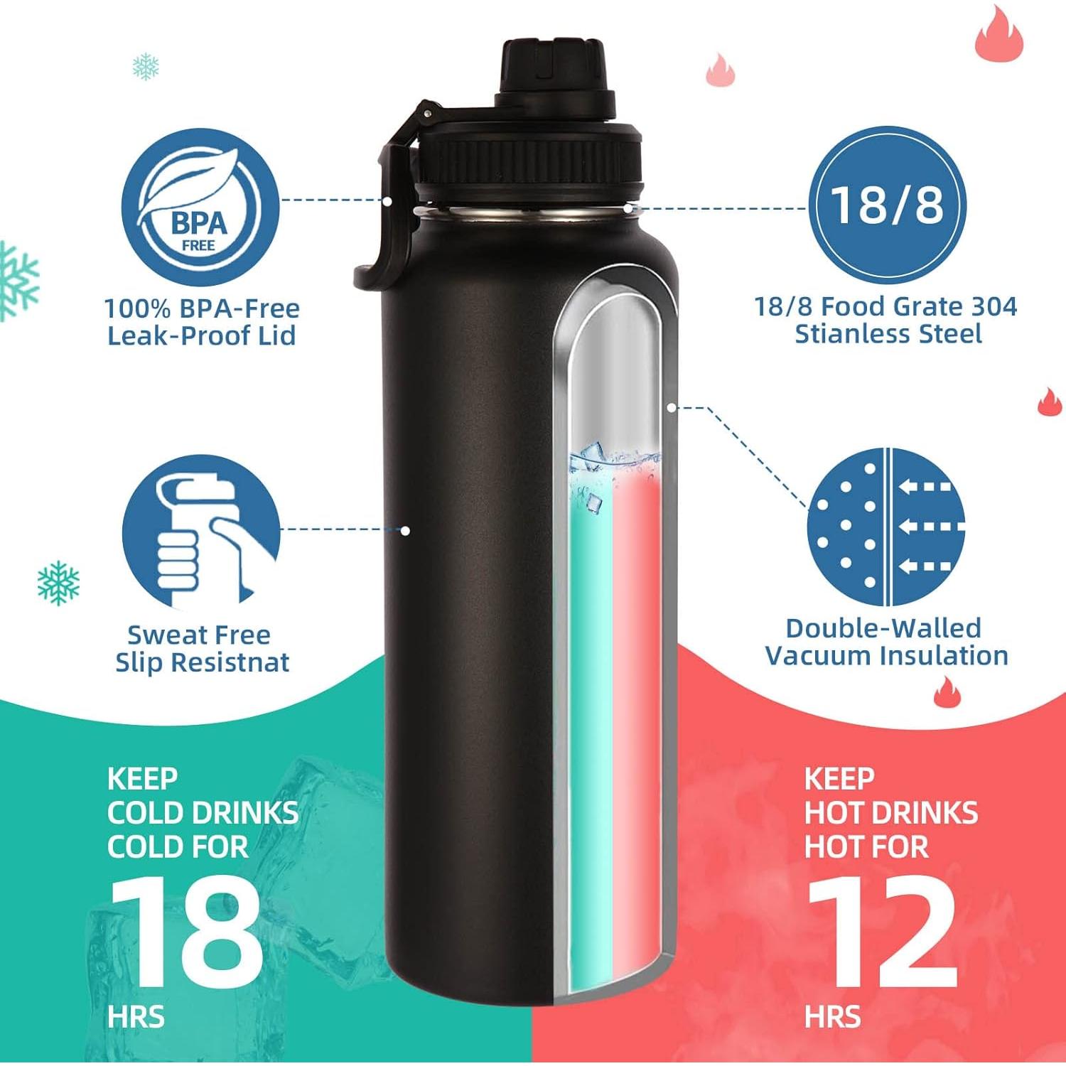 Botella de Agua Aislada Volhoply 1.13L con Mango Paracord Negro