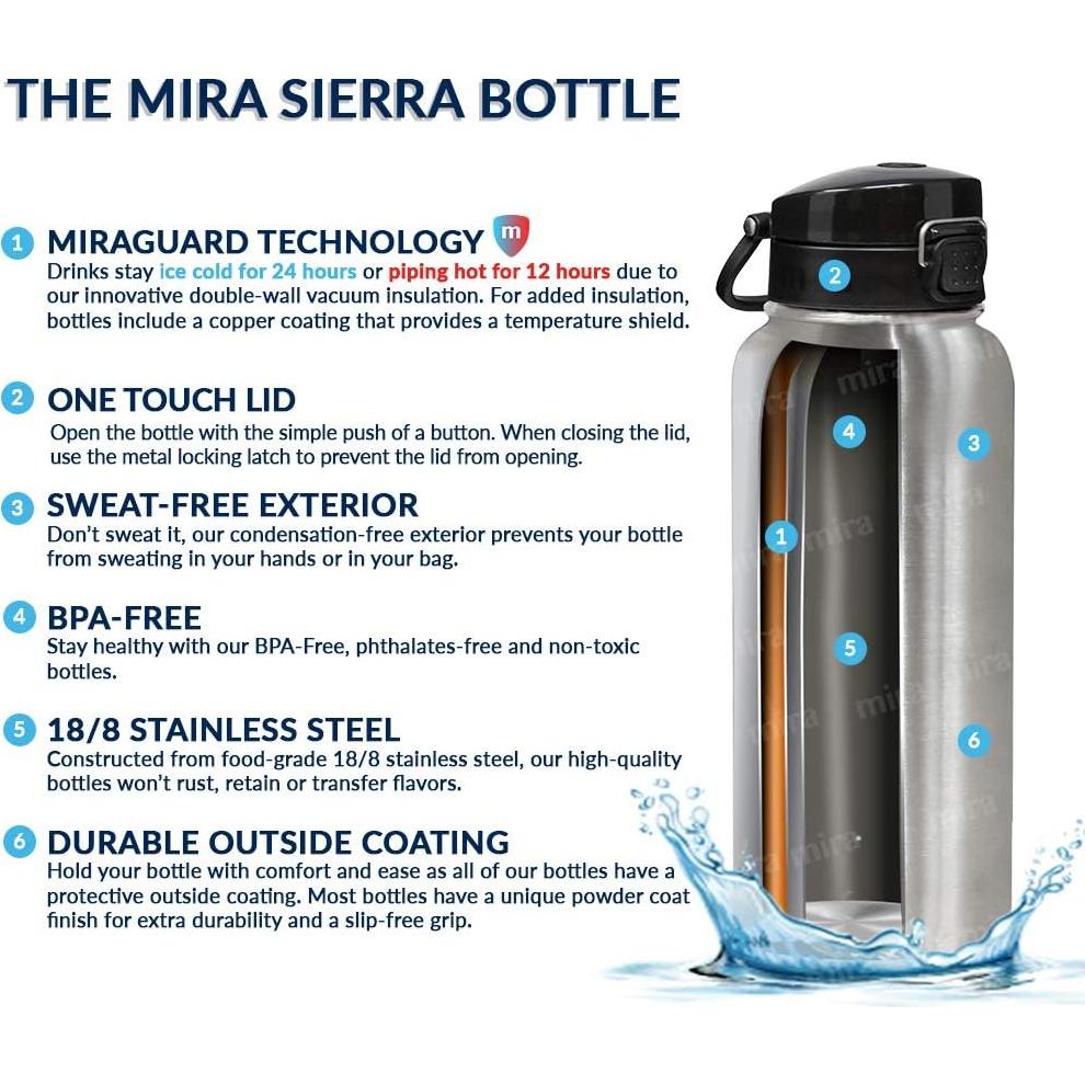 Botella de Agua Aislada MIRA 710 ml Acero Inoxidable Azul