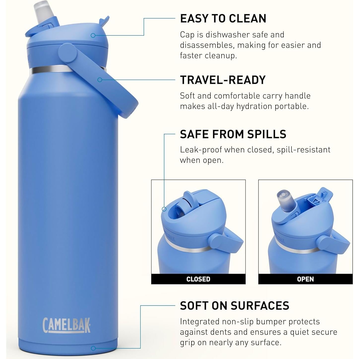 Botella de Agua Aislada CamelBak Thrive 1.22L Acero Inoxidable Azul