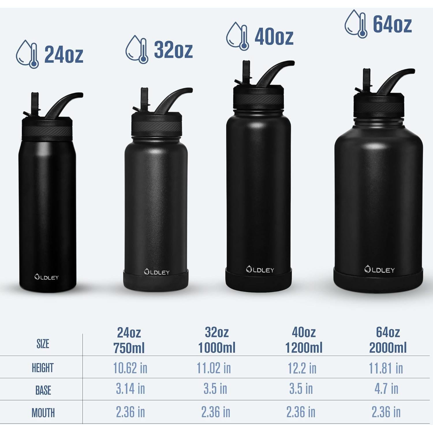 Botella de Agua Aislada OLDLEY 1.18L Acero Inoxidable Lavanda