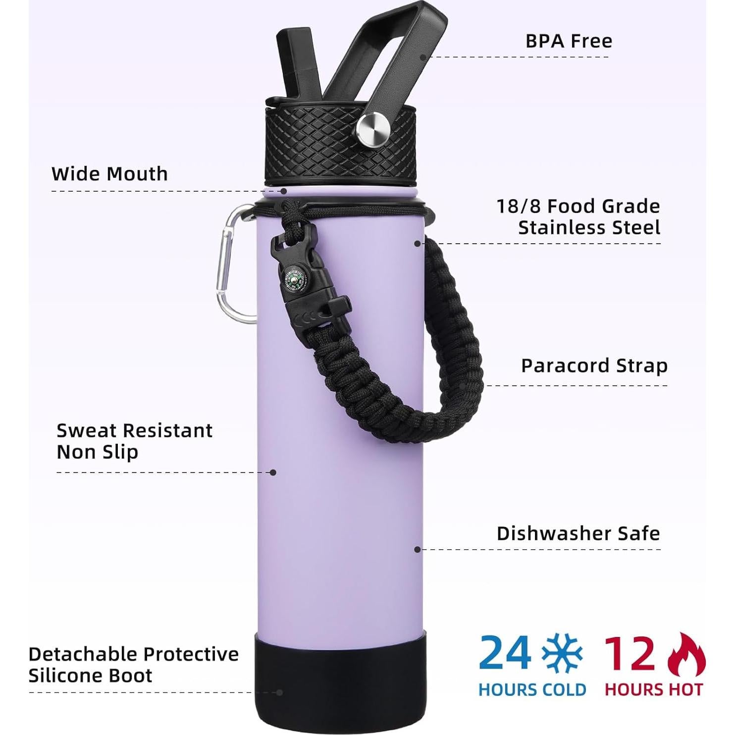 Botella de Agua Aislada BJPKPK 27oz Acero Inoxidable Lavanda