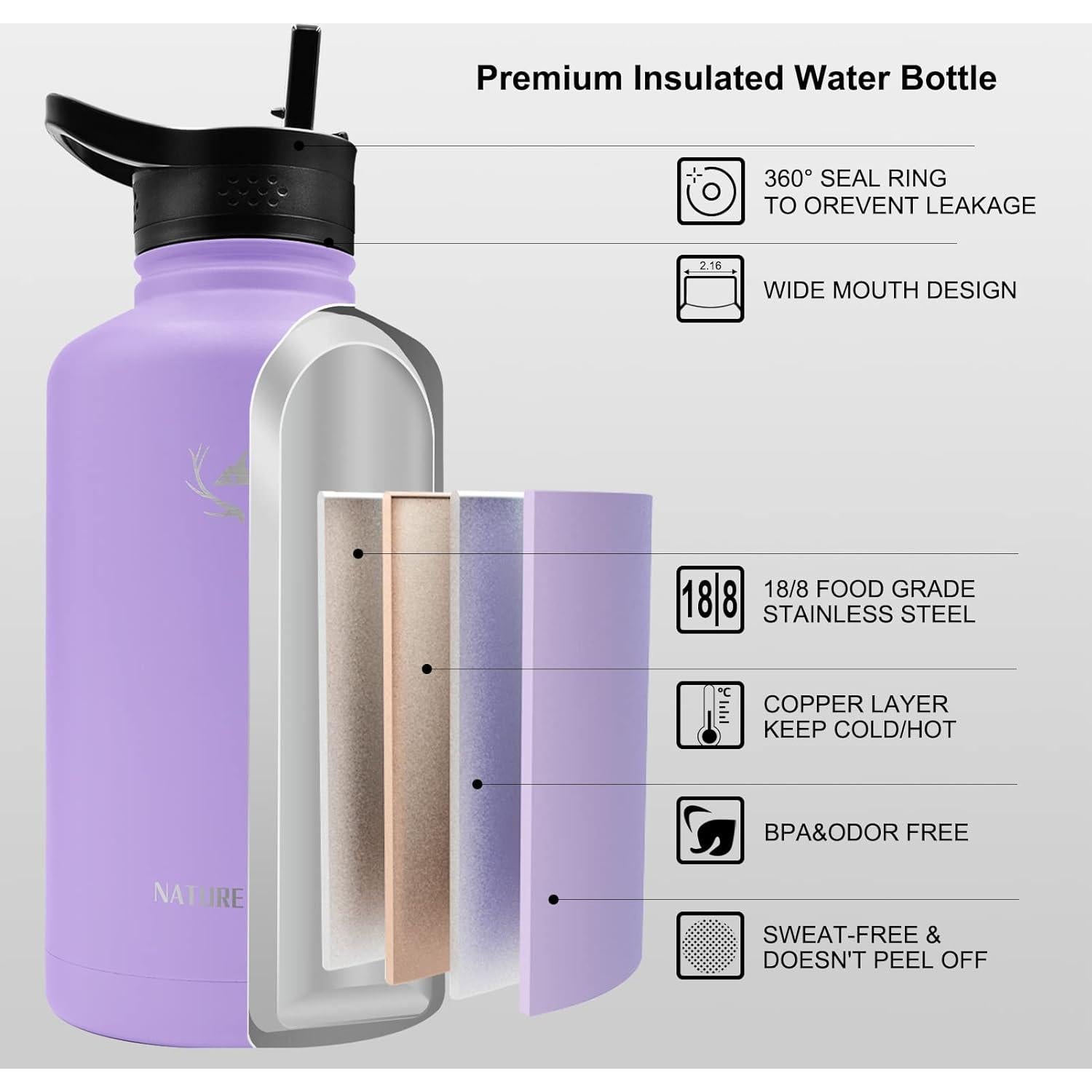 Botella de Agua Aislada NATURE PIONEOR 1.89L Acero Inoxidable