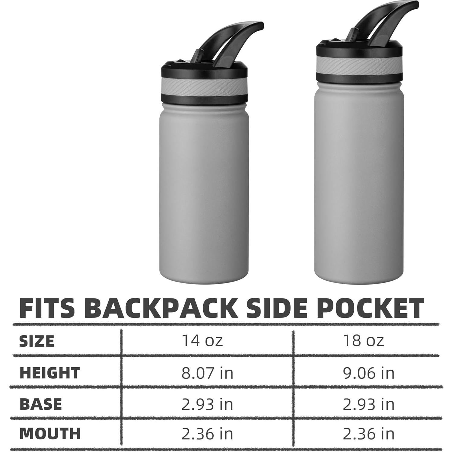 Botella de Agua Aislada Fanhaw 414 ml con Popote Dinosaurio