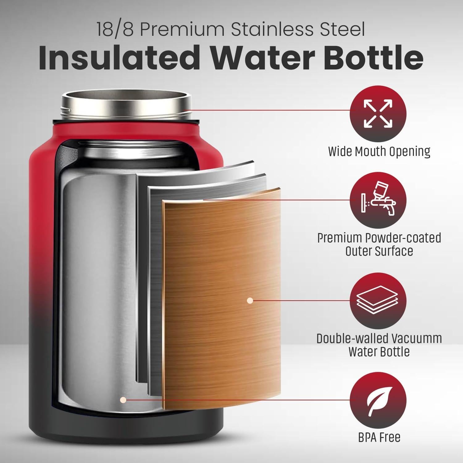 Botella de Agua Aislada Xero Chill 128 oz Acero Inoxidable