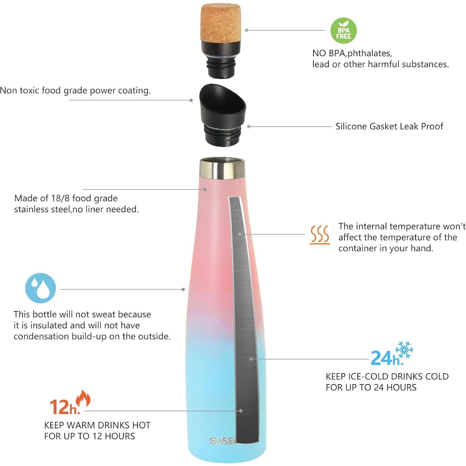 Botella de Agua SASEUM 32 oz Acero Inoxidable Aislada Rosa y Azul