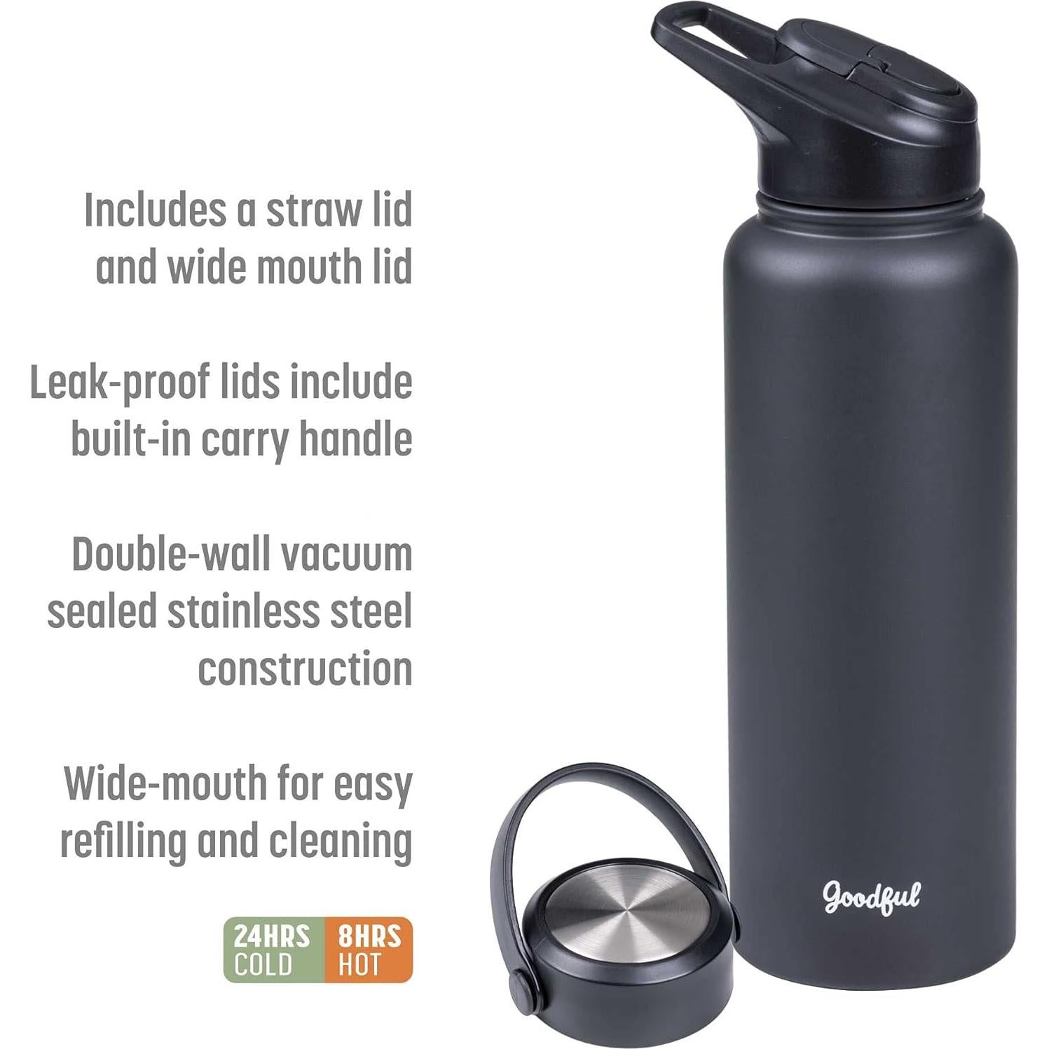 Botella de Agua Aislada Goodful 1.18L Acero Inoxidable Gris