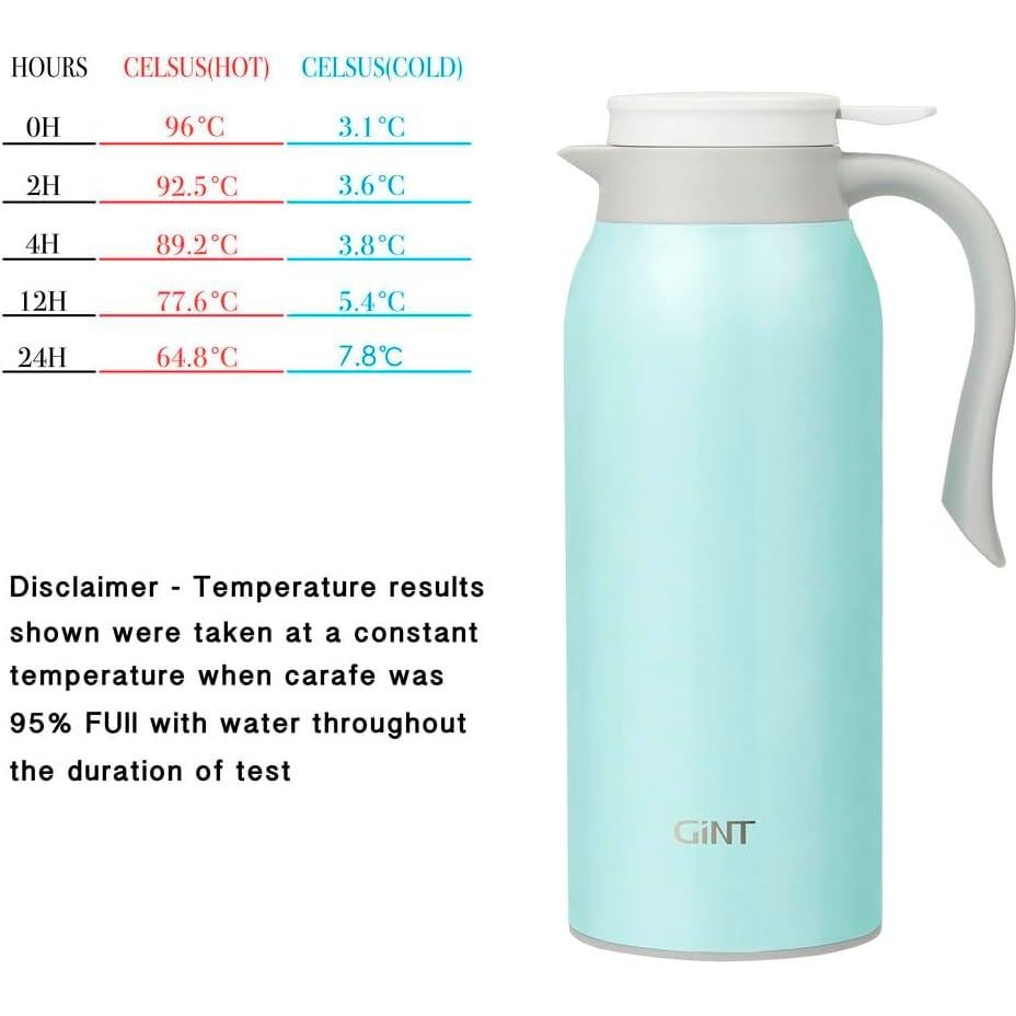 Termo de Café GiNT 1.5L Acero Inoxidable Azul Doble Pared