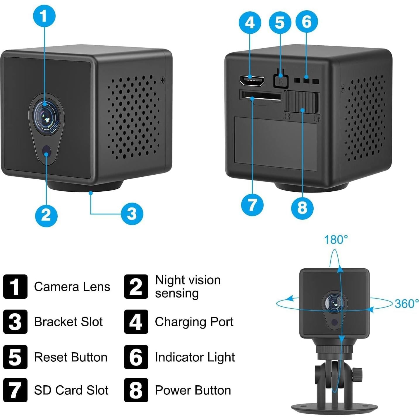 Cámara de Seguridad Inalámbrica 4K RXIMA Mini HD 150°