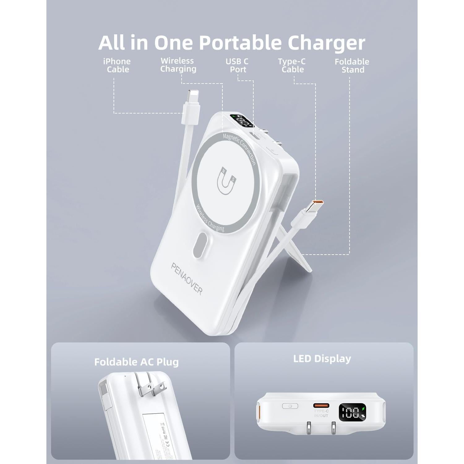 Banco de Poder Magnético 10000mAh Inalámbrico con Soporte