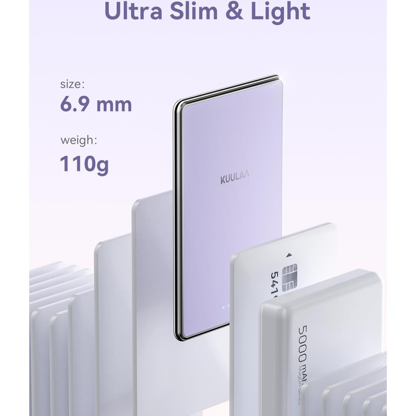 Batería Externa Kuulaa 5000mAh MagSafe Cargador Inalámbrico