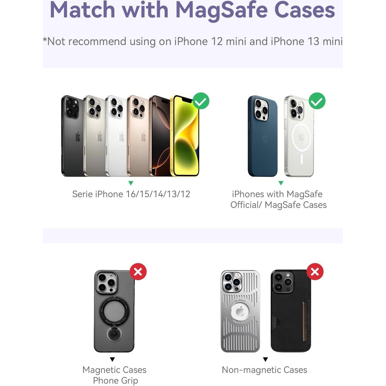 Batería Externa Kuulaa 5000mAh MagSafe Cargador Inalámbrico