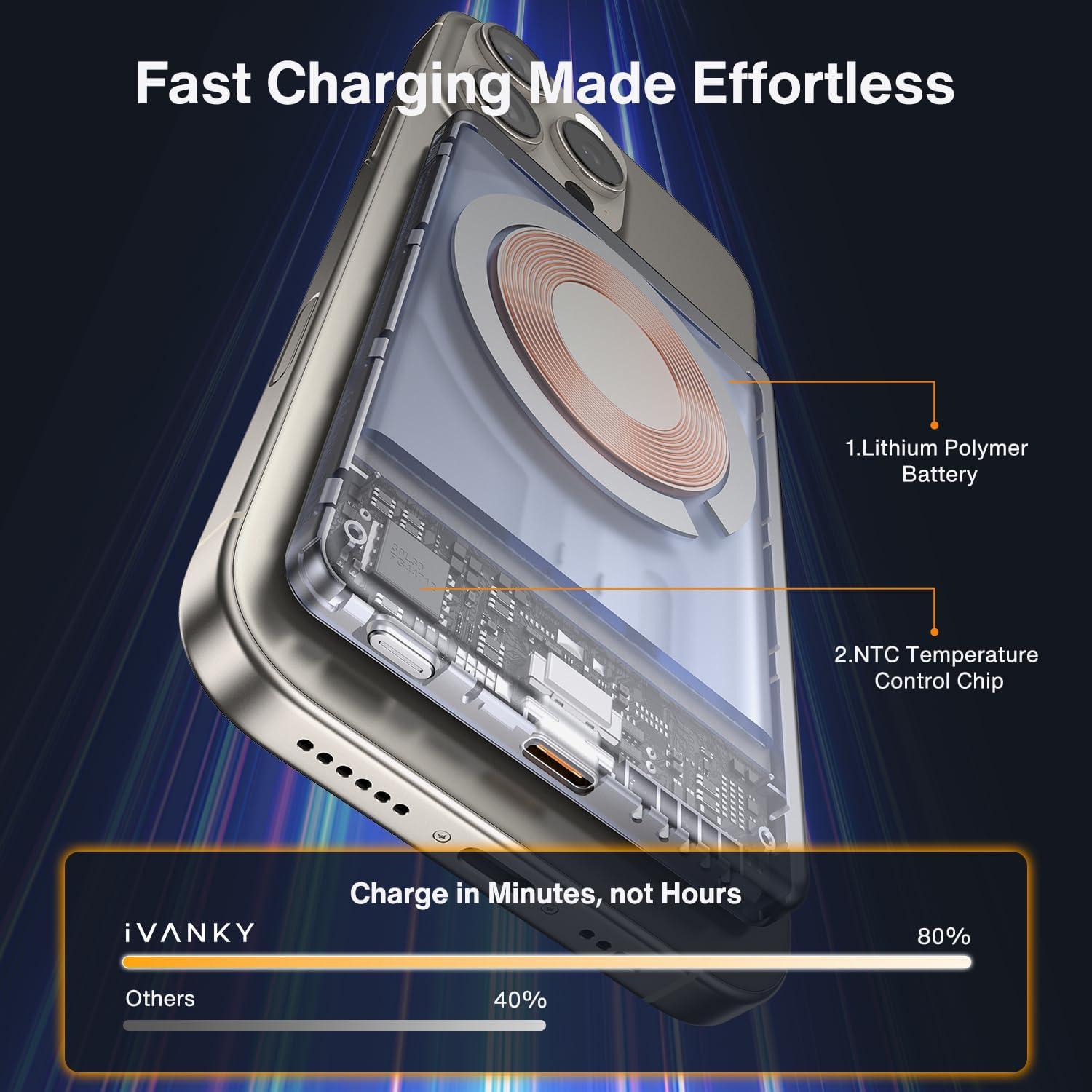 Cargador Portátil iVANKY 5000mAh MagSafe Carga Rápida