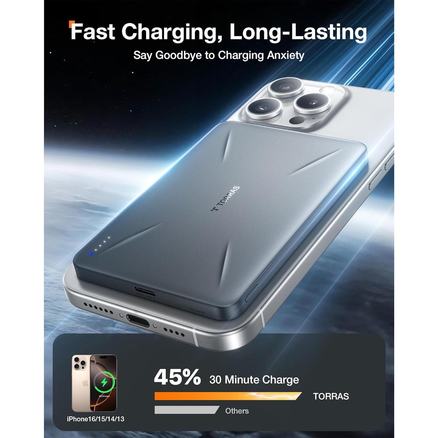 Cargador Portátil MagSafe TORRAS 5000mAh Carga Rápida