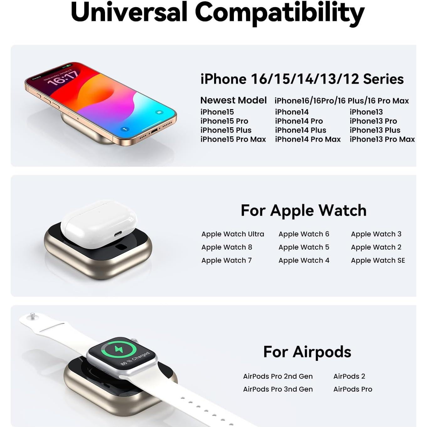 Banco de Poder Magnético 10000mAh MagSafe Dongguan M01