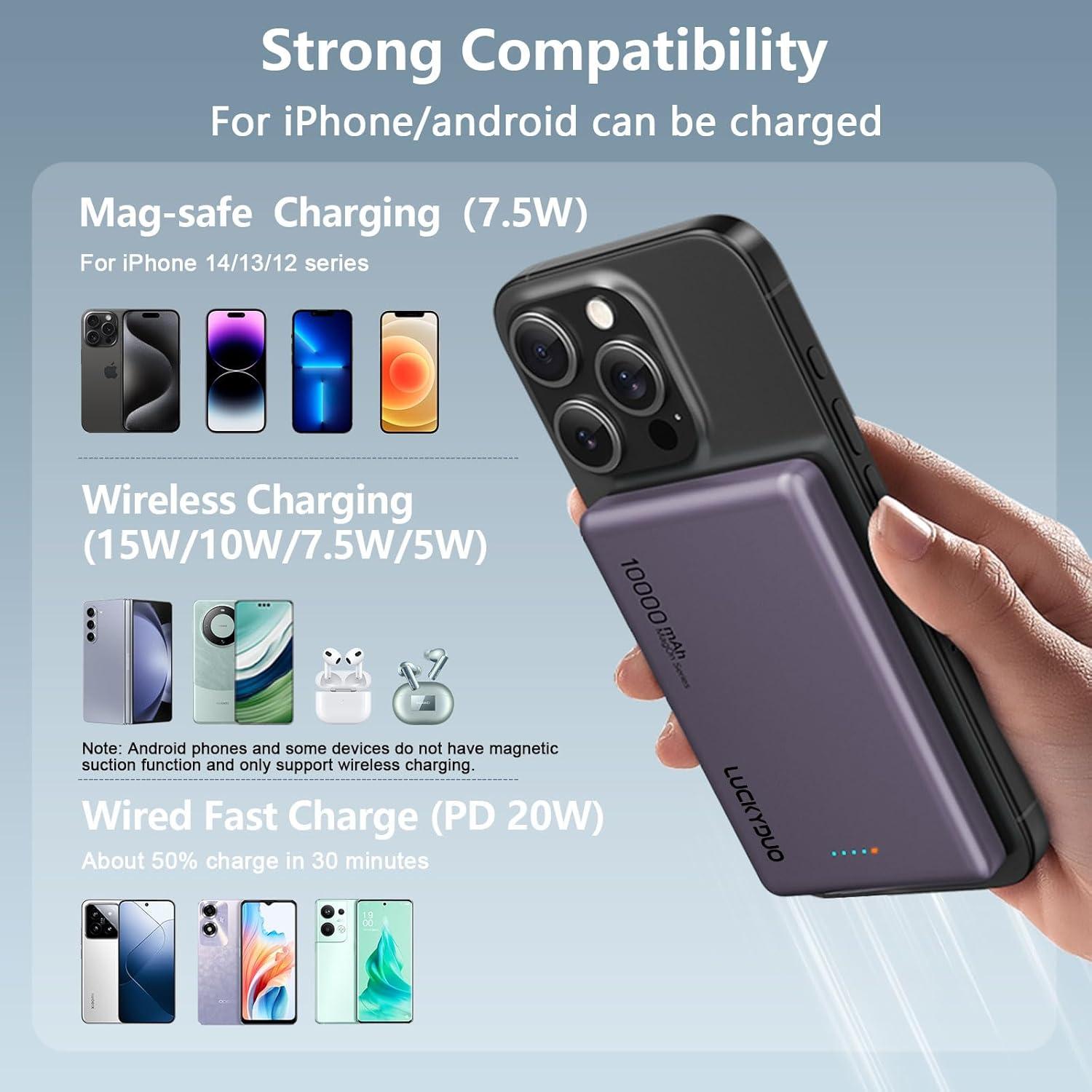 Cargador Portátil Magnético LUCKYDUO 10000mAh Inalámbrico 20W