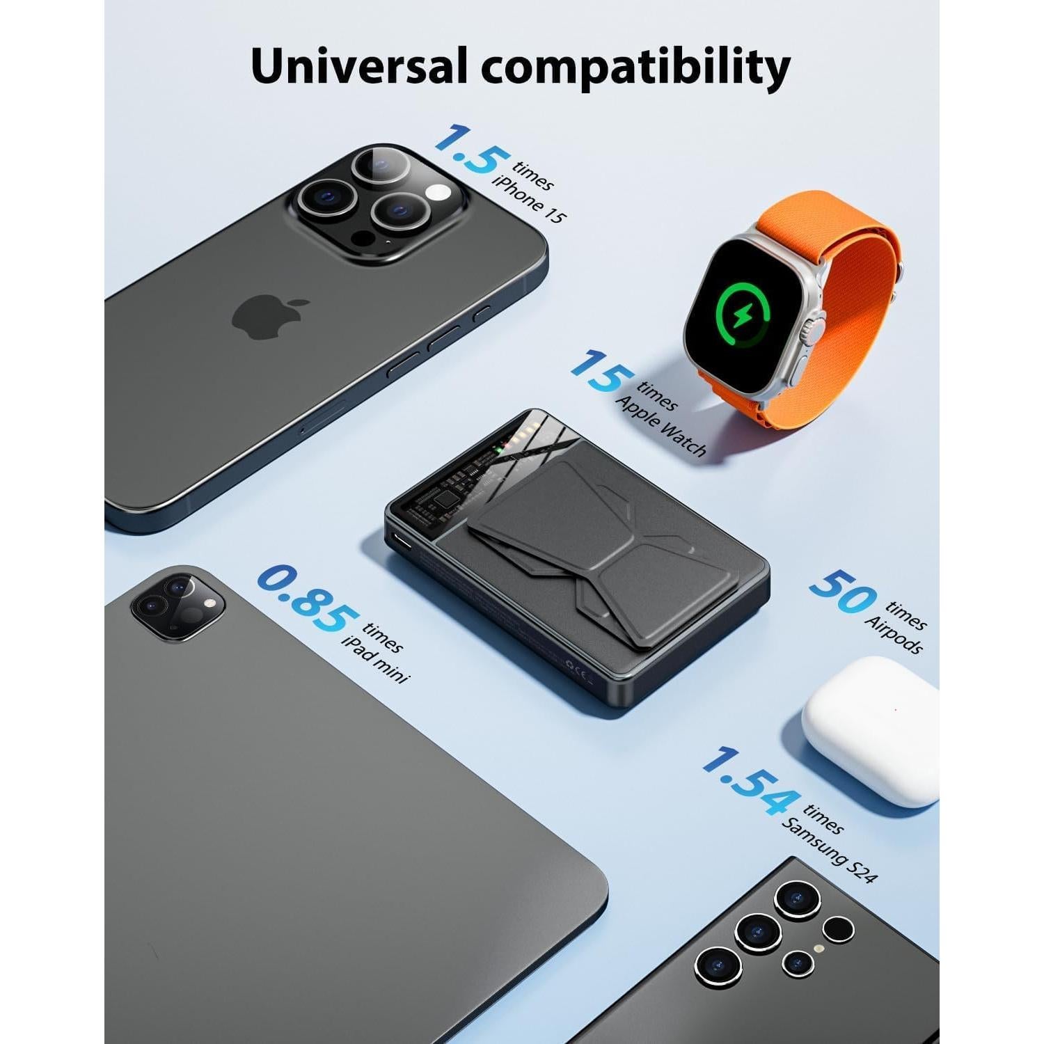 Batería Portátil KPON Magsafe 10000mAh Carga Rápida para Apple