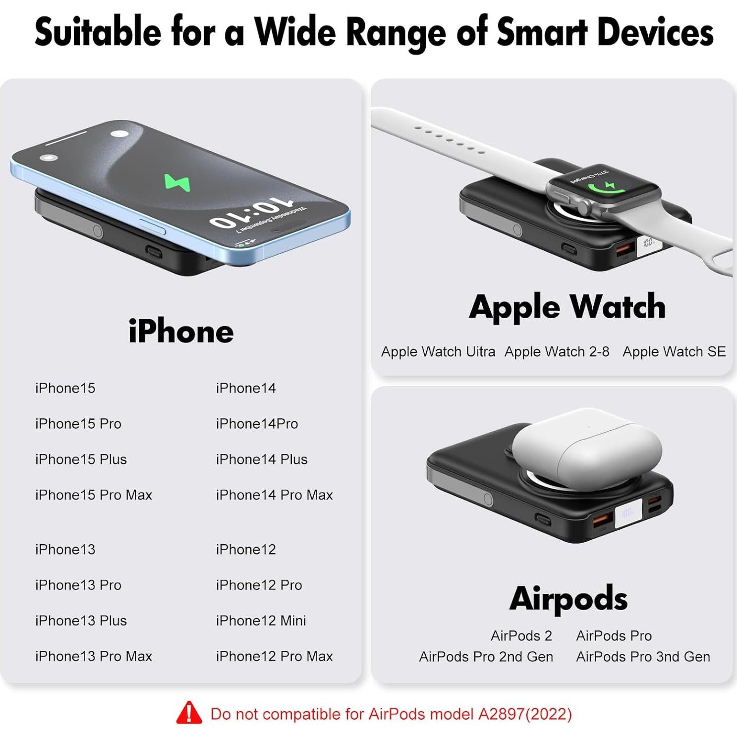 Cargador Portátil Inalámbrico 10000mAh JYTIGV Mag-Safe 22.5W