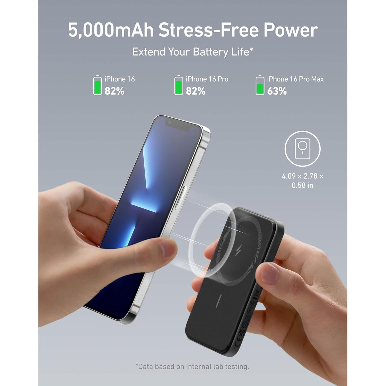 Cargador Portátil Magnético Anker 621 MagGo 5000mAh USB-C