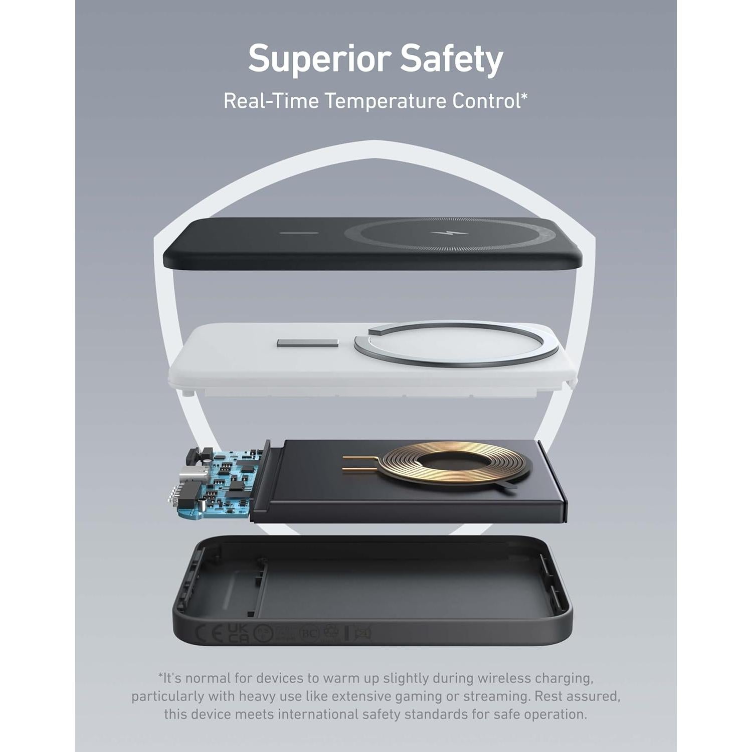 Cargador Portátil Magnético Anker 621 MagGo 5000mAh USB-C