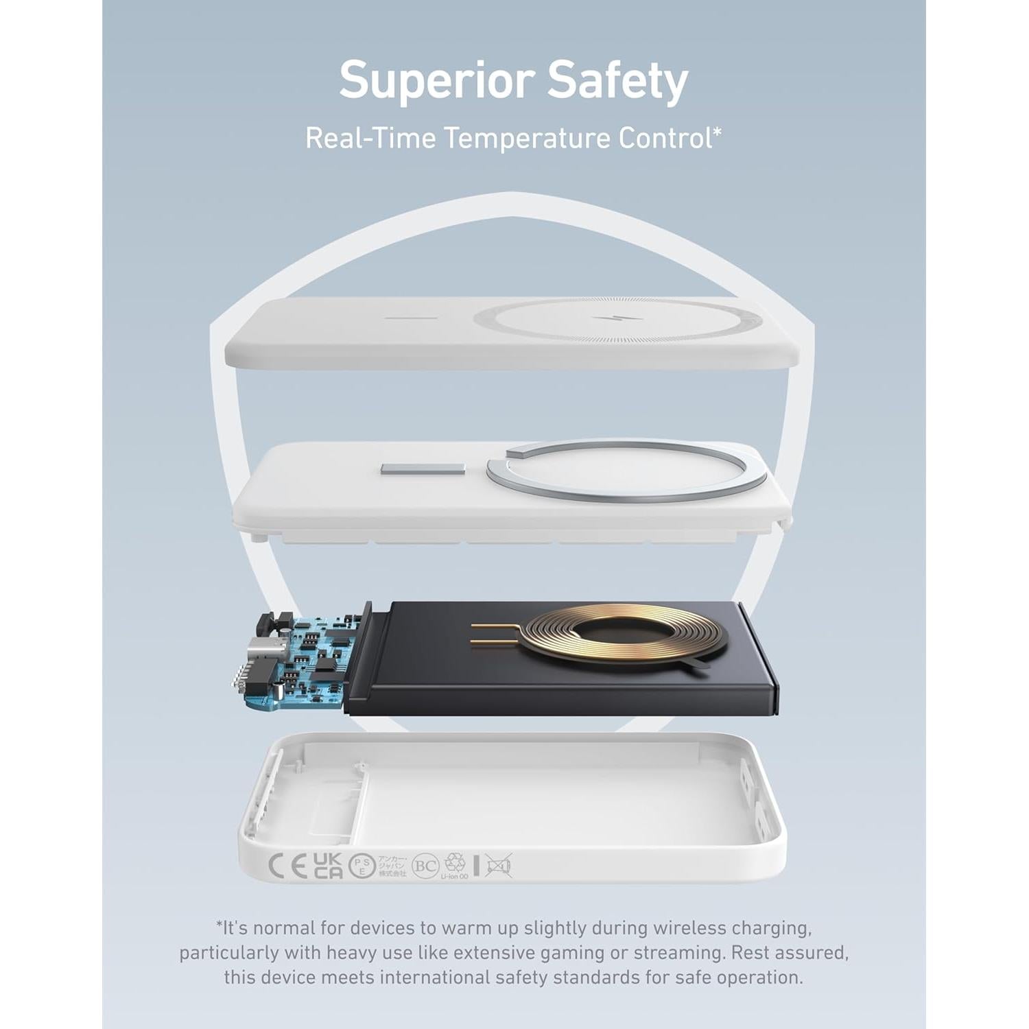 Cargador Portátil Magnético Anker 621 MagGo 5000mAh USB-C