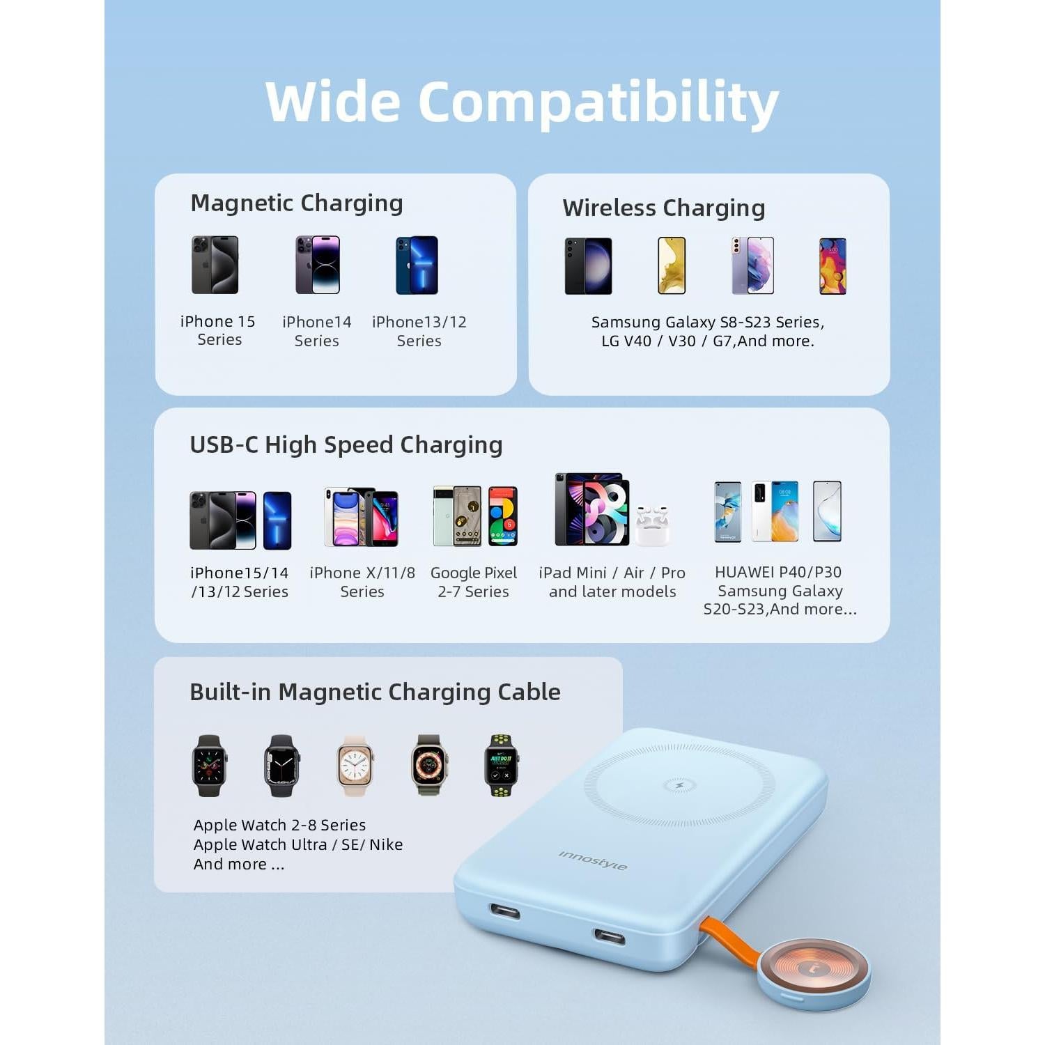 Cargador Portátil Magnético 10000mAh Innostyle Carga Rápida