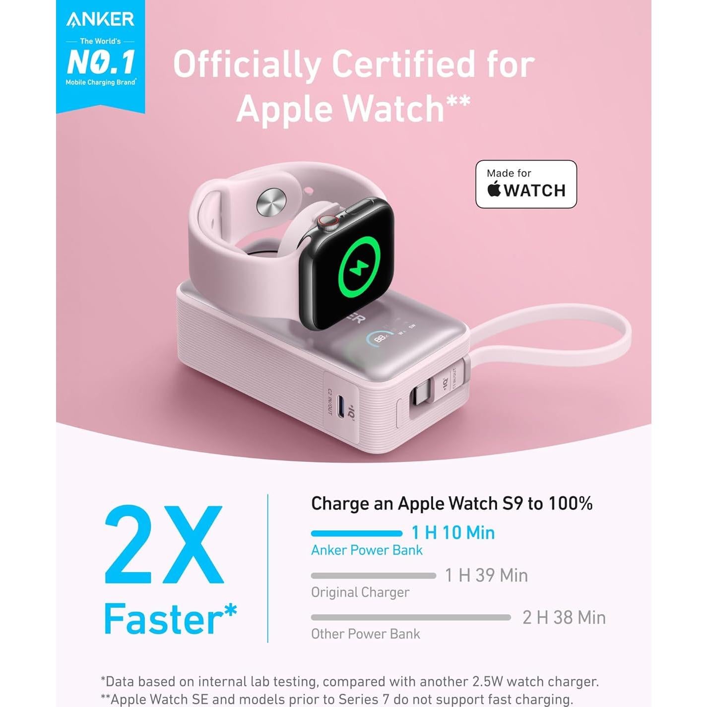 Cargador Anker Nano 30W USB-C GaN + Batería 10,000mAh