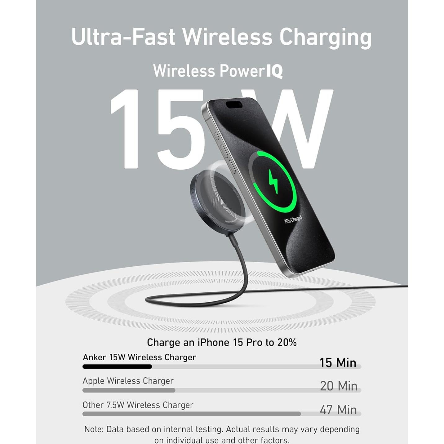 Cargador Inalámbrico Magnético Anker MagGo 15W con Pantalla