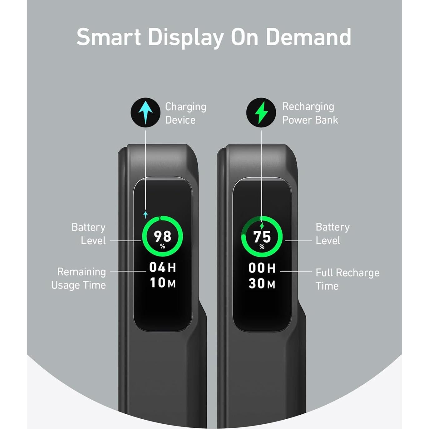 Cargador Inalámbrico Magnético Anker MagGo 15W con Pantalla