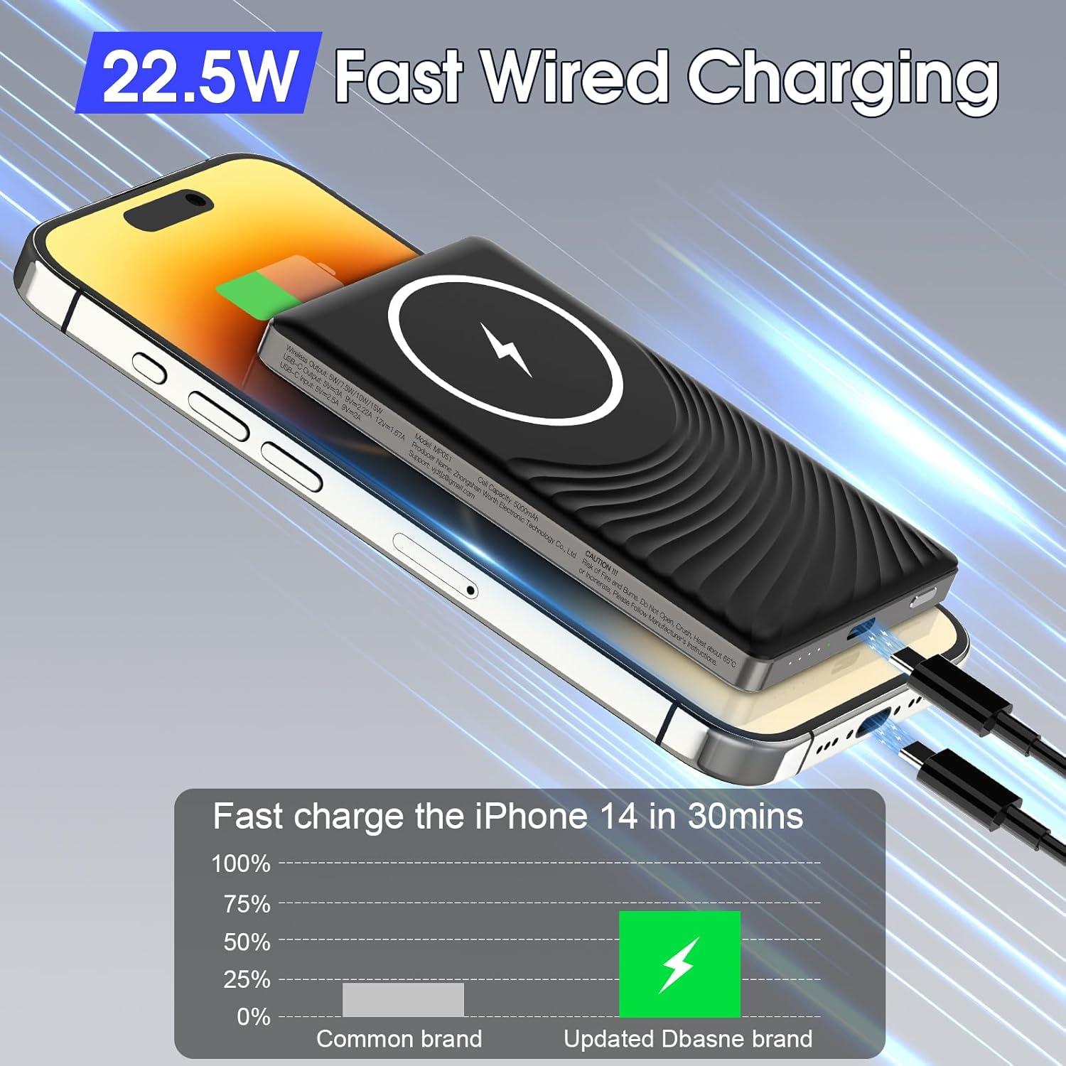 Cargador Portátil Magnético Dbasne 5000mAh Carga Rápida USB-C