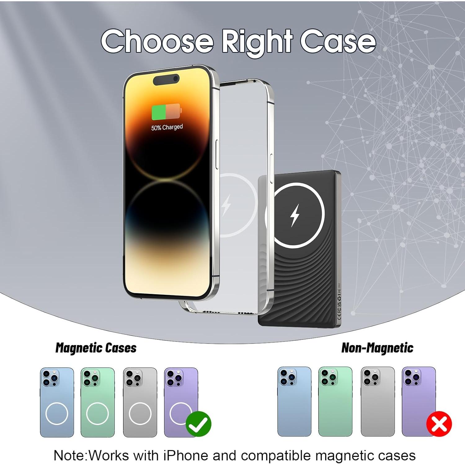 Cargador Portátil Magnético Dbasne 5000mAh Carga Rápida USB-C