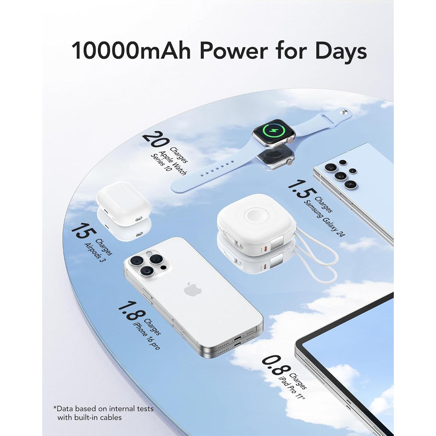 Cargador Portátil Magnético Charmast 10000mAh 20W Carga Rápida