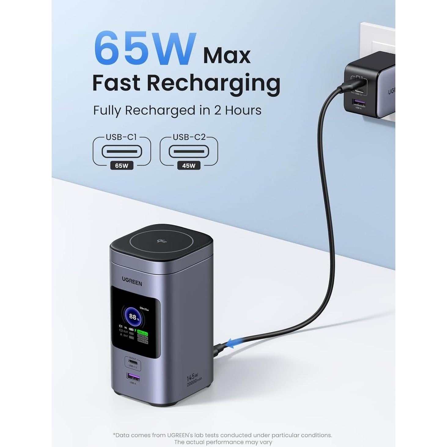 Power Bank UGREEN 20000mAh 145W Carga Rápida Inalámbrica Qi2