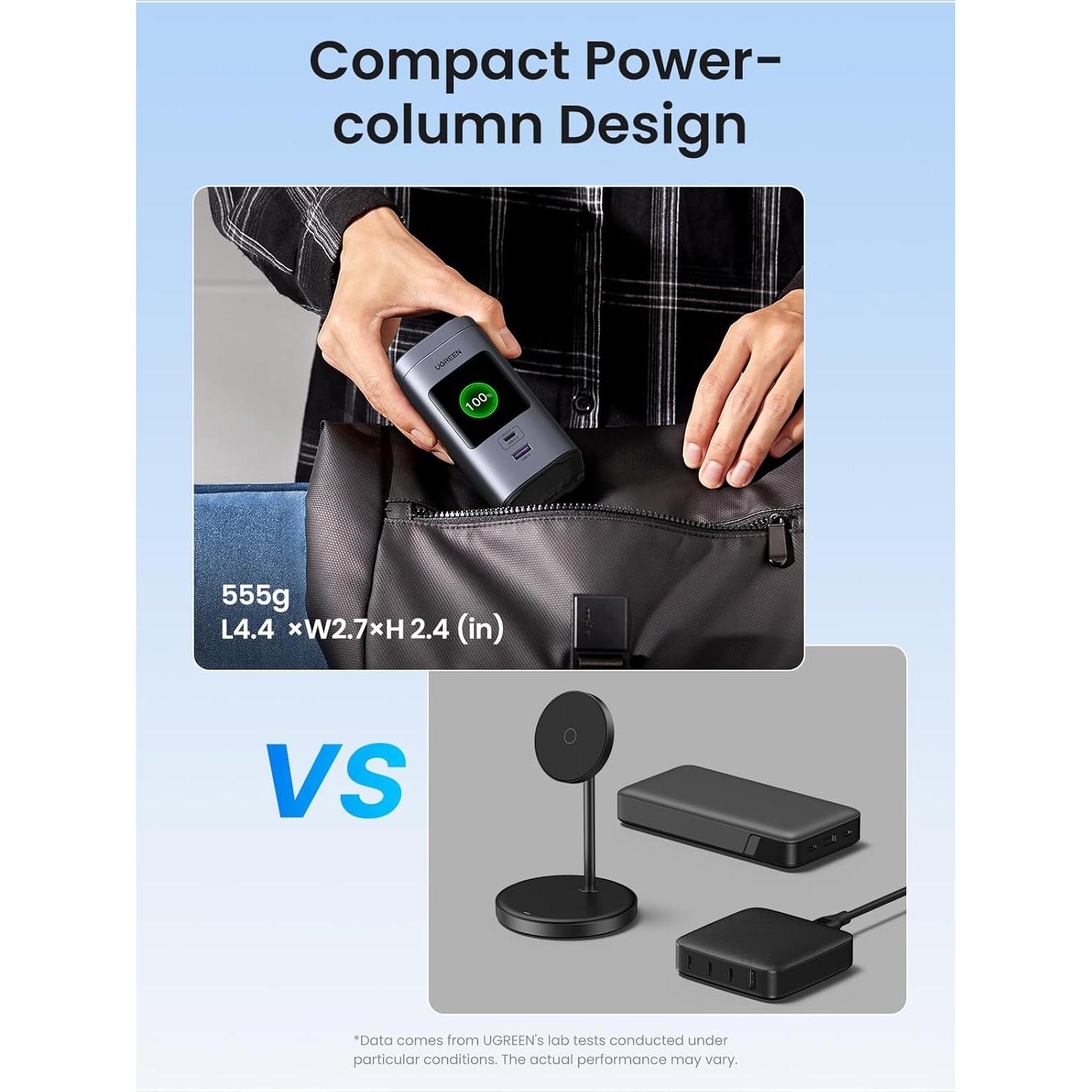 Power Bank UGREEN 20000mAh 145W Carga Rápida Inalámbrica Qi2