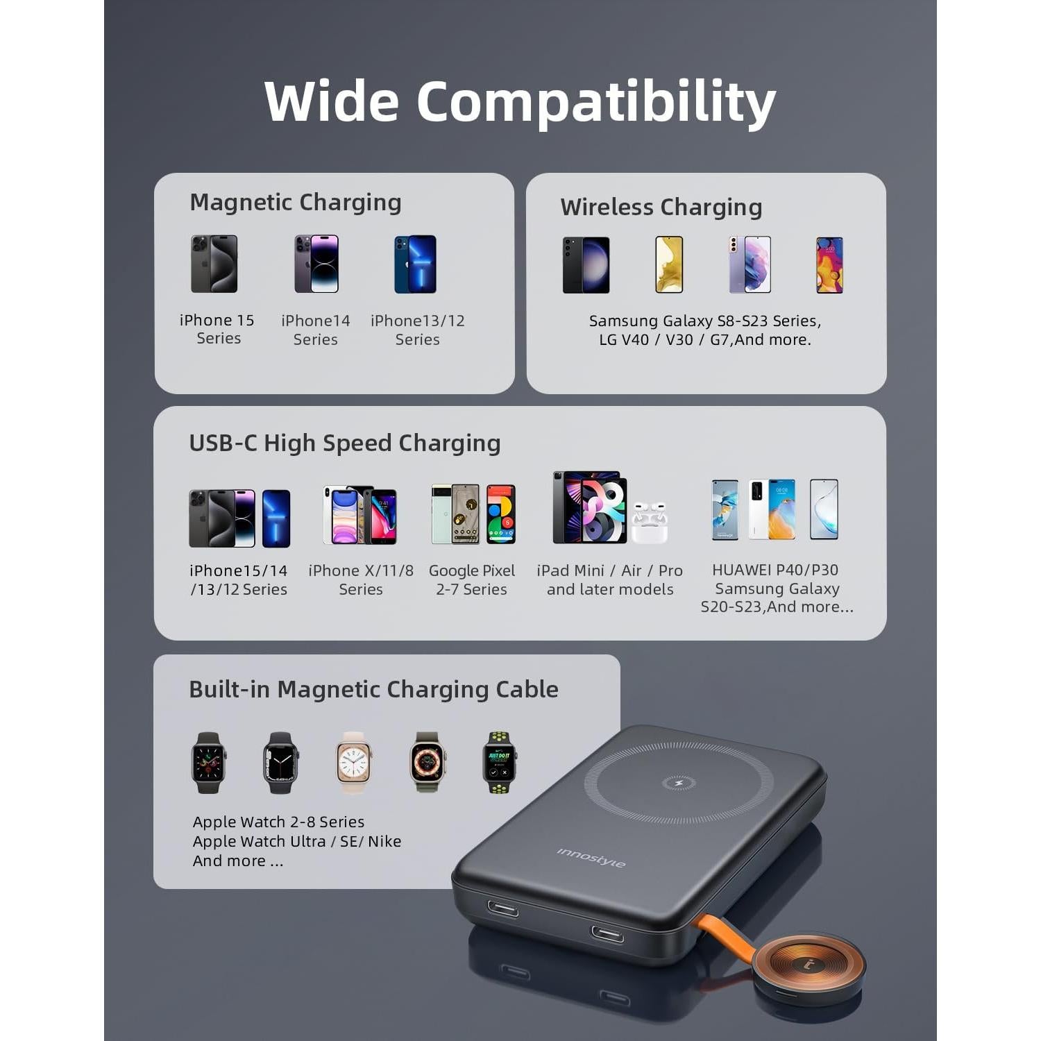 Banco de Poder Magnético 10000mAh para iPhone y Apple Watch