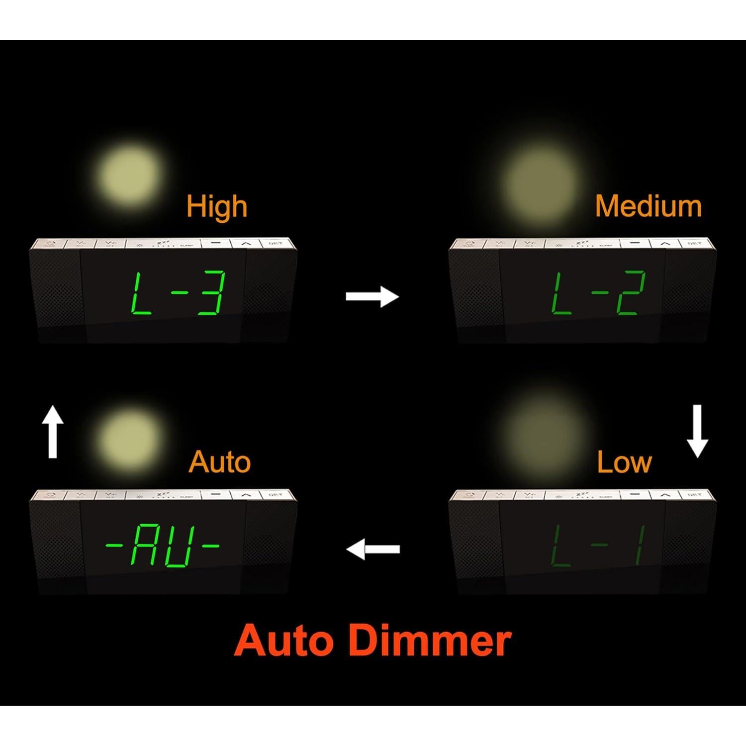 Reloj Despertador iTOMA CKS503U con Bluetooth y Radio FM