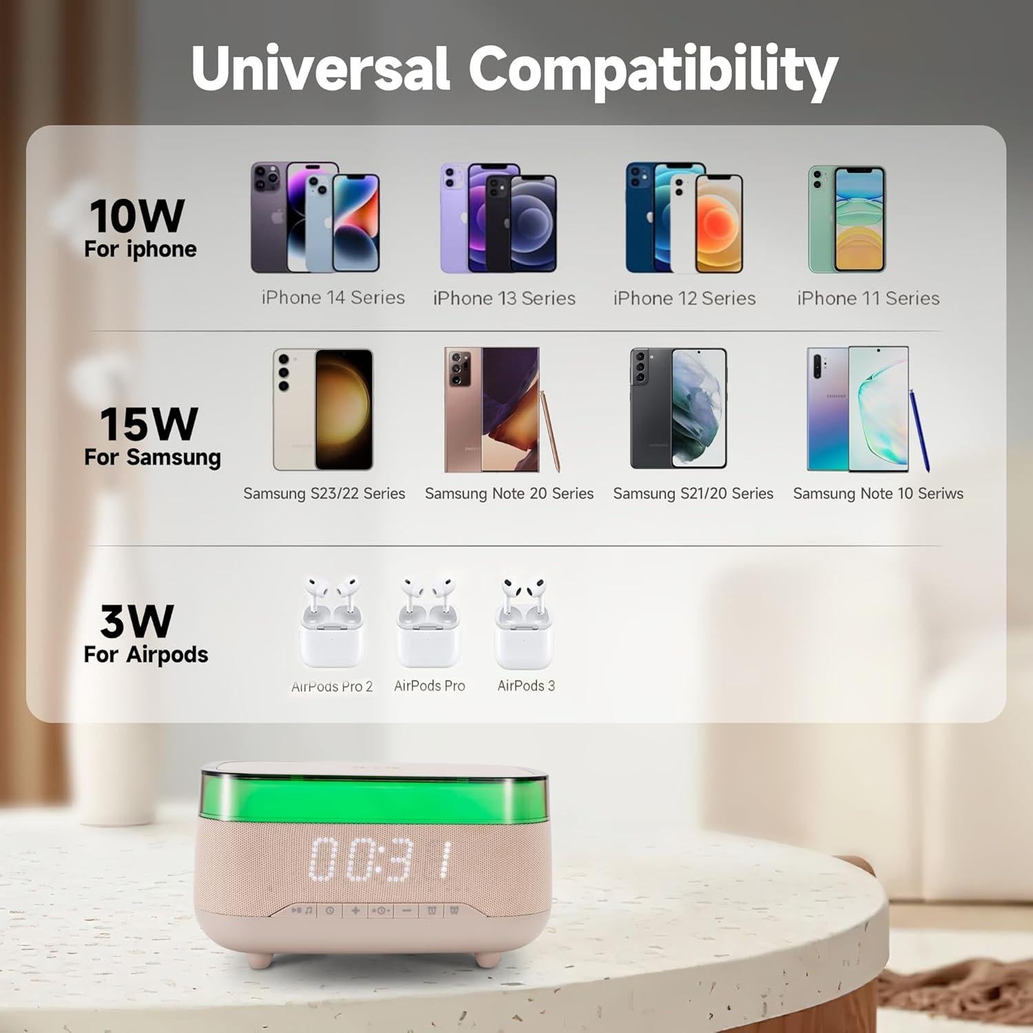 Bluetooth Speaker Alarm Clock with Night Light,6 in 1 Wireless Charging Station for iPhone 15/Samsung Series,Clock for Bedroom Adjustable 3 Levels Digital Brightness Touch Snooze Sleep Timer 12/24H