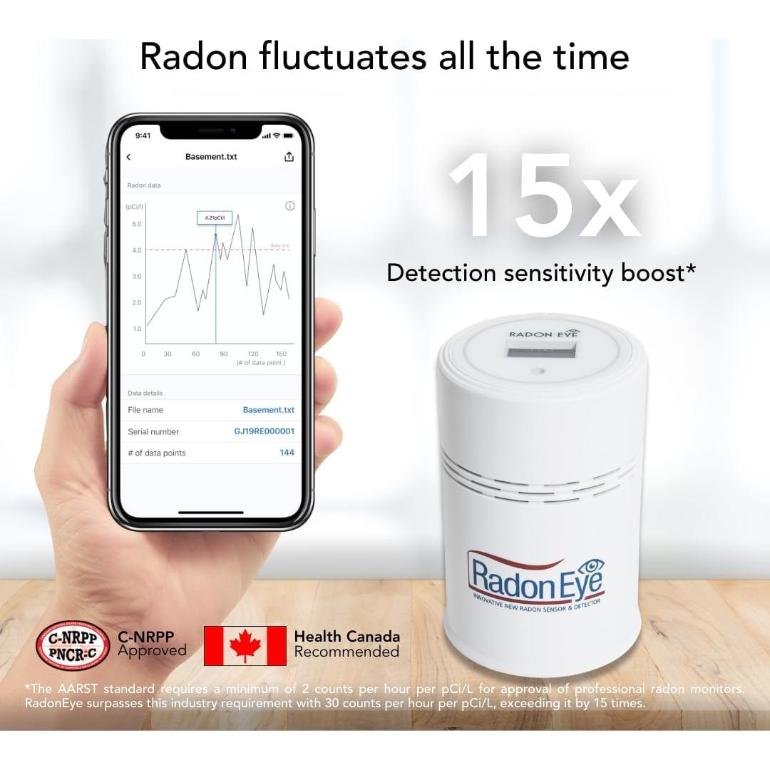 Detector de Radón Ecosense RD200 - Monitoreo Interior Preciso