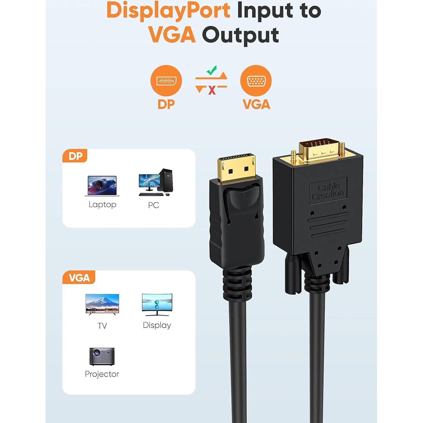 Cable DisplayPort a VGA 1.83m CableCreation 1080P Negro