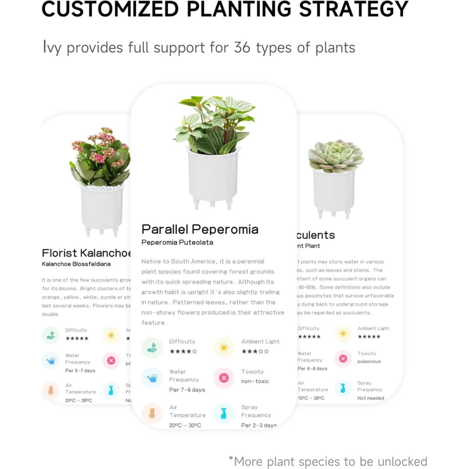 Maceta Inteligente Moltrion Plantagotchi AI - Blanco, 11.4cm