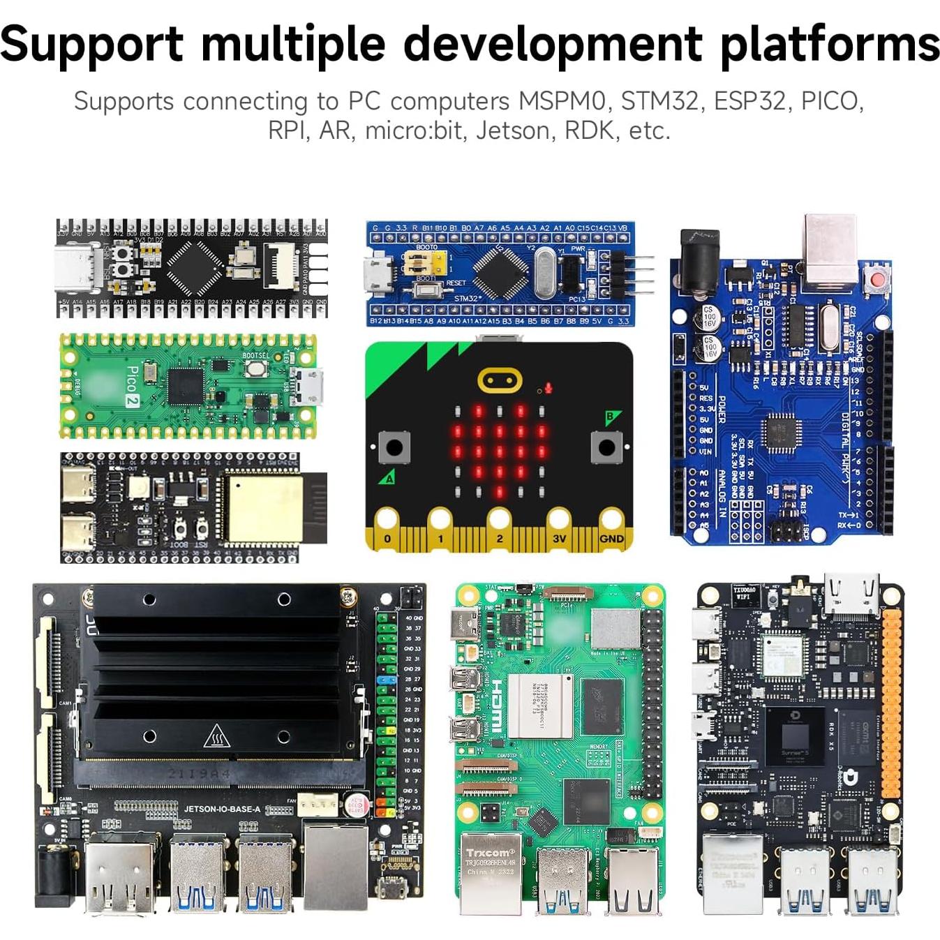 Yahboom K230 Placa de Desarrollo AI 1.6GHz 1GB RAM 2.4" LCD