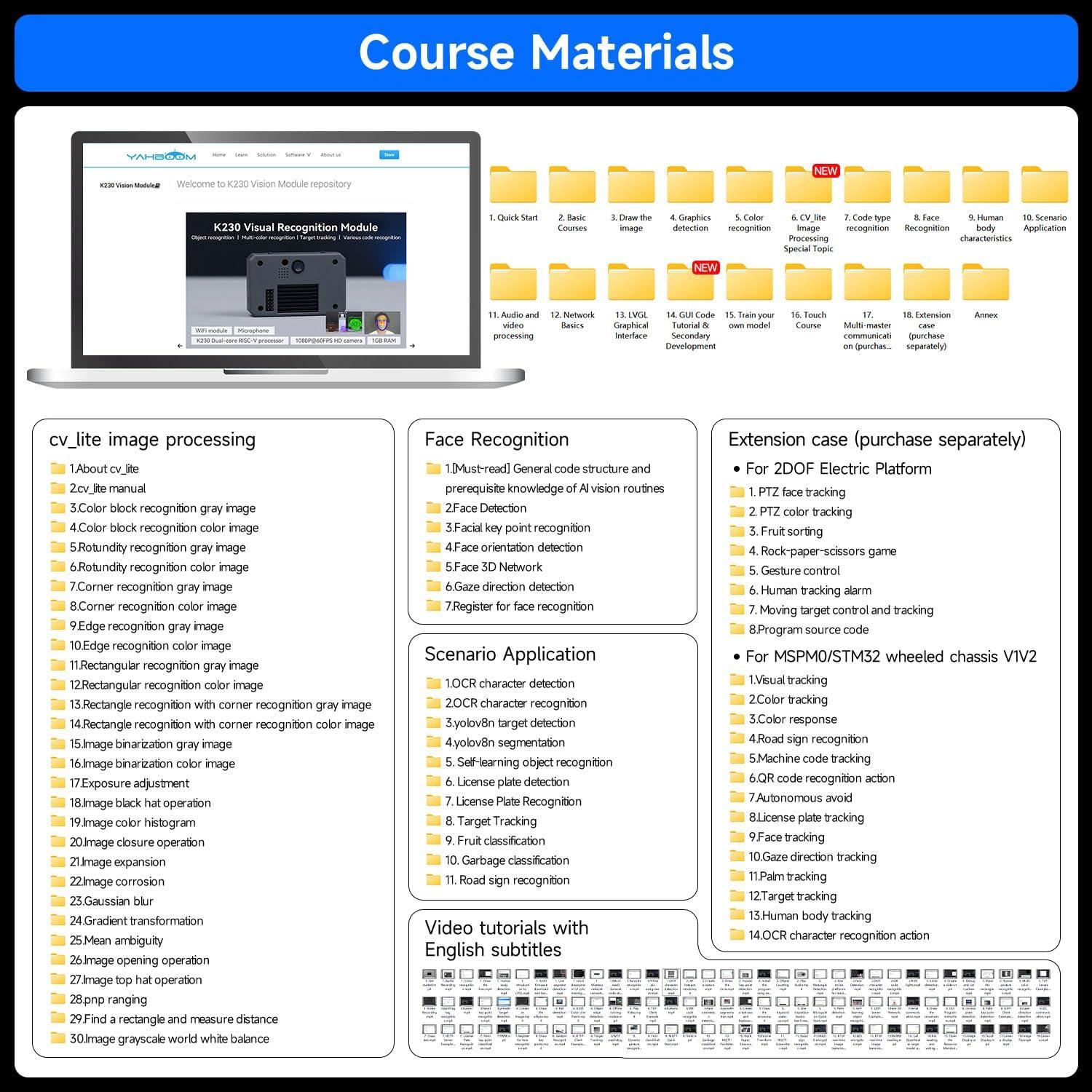 Yahboom K230 Placa de Desarrollo AI 1.6GHz 1GB RAM 2.4" LCD